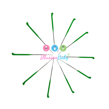 10 Agujas Verdes para Rooting HIGH QUALITY